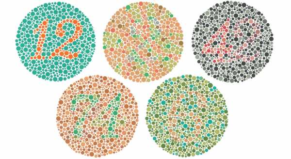 Ishihara test | color blind test | red green colorblind | Ishihara ...